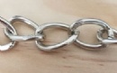 www.satisfiedjewelry.com - 14.8x10.3x2mm Aluminium chains - CHAIN0050
